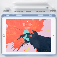 Skrzynka dla 2020 iPad 10.2 8th 2018 2017 9.7 Mini 5 2021 Pro 11 10.5 Air 3 4 Smart Cover z uchwytem na ołówek iPad 5th 6th generacji 2